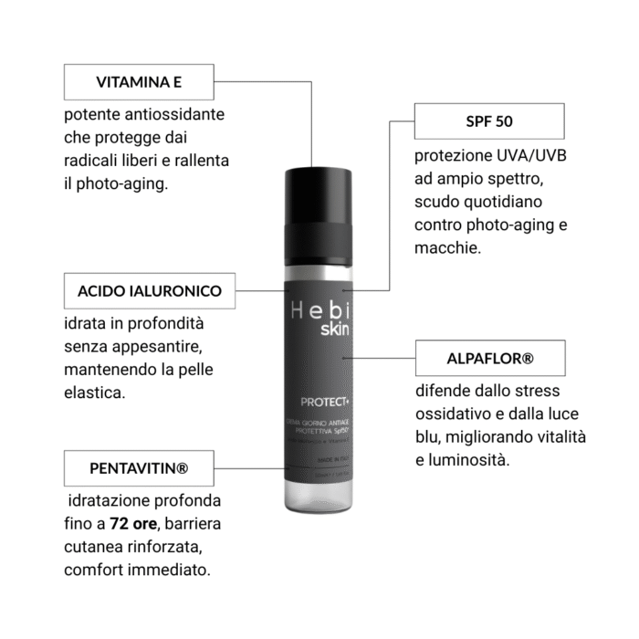 Routine Completa - immagine 4